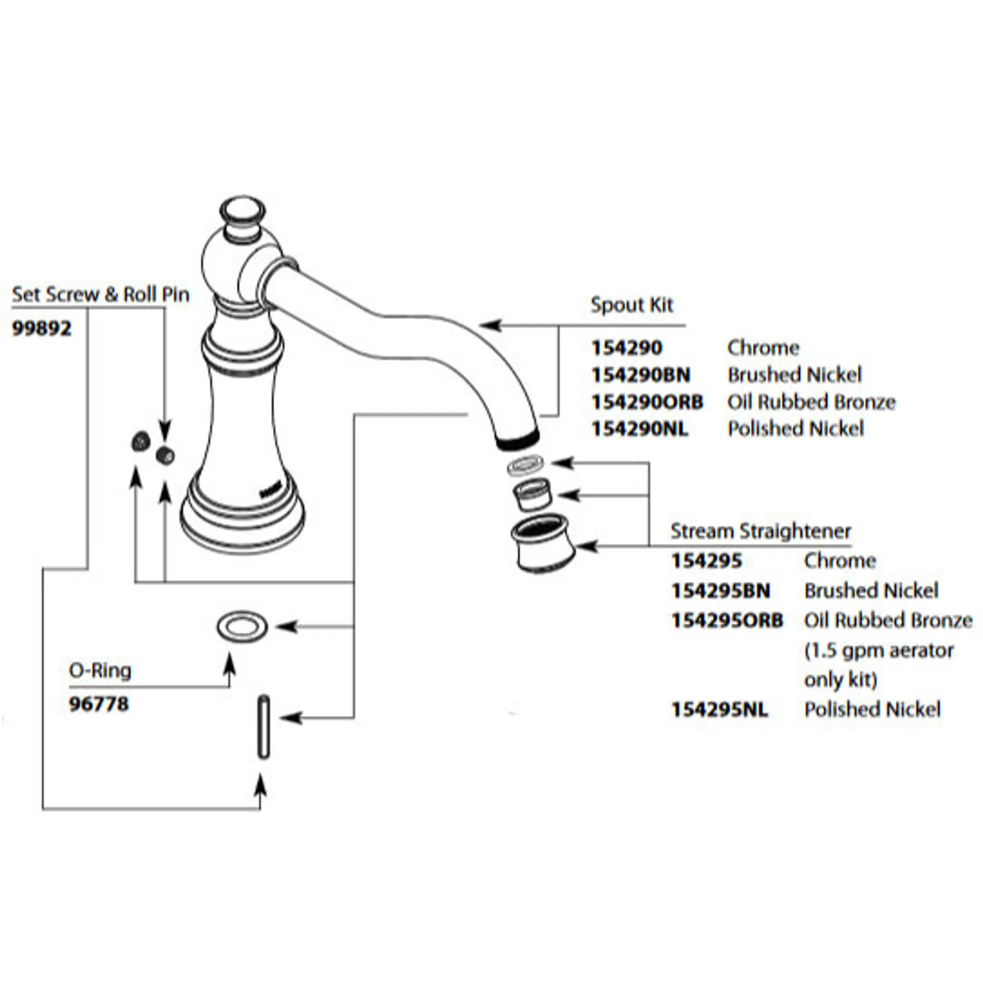 Weymouth Chrome Roman Tub Spout Kit - Image 8