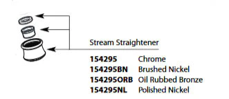 Weymouth Stream Straightener - Image 5