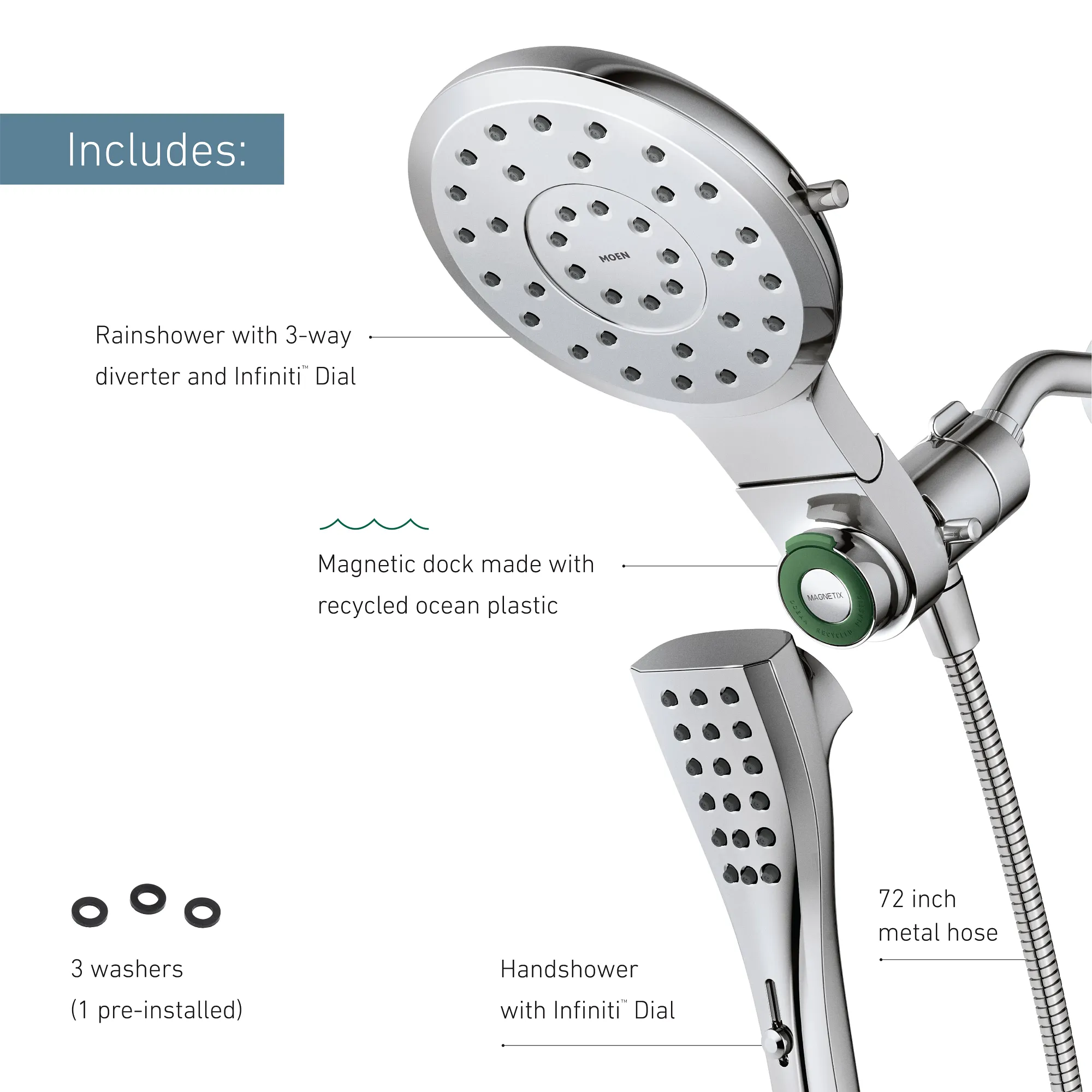Verso Eco-Performance Combination Shower With Infiniti Dial - Image 36