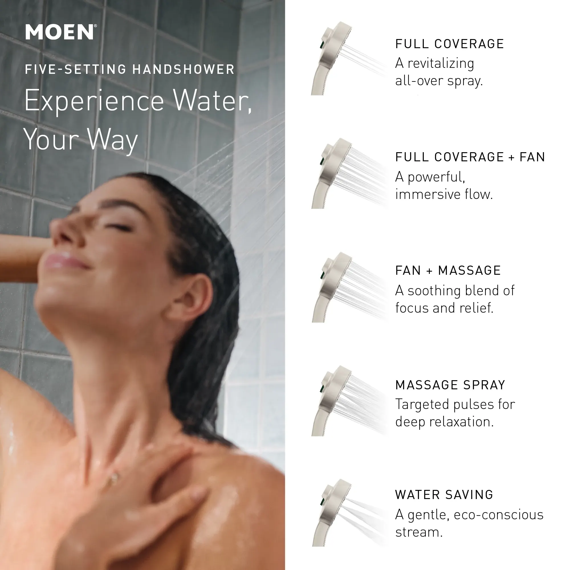 The Handheld that Saves Hot Water - Image 14