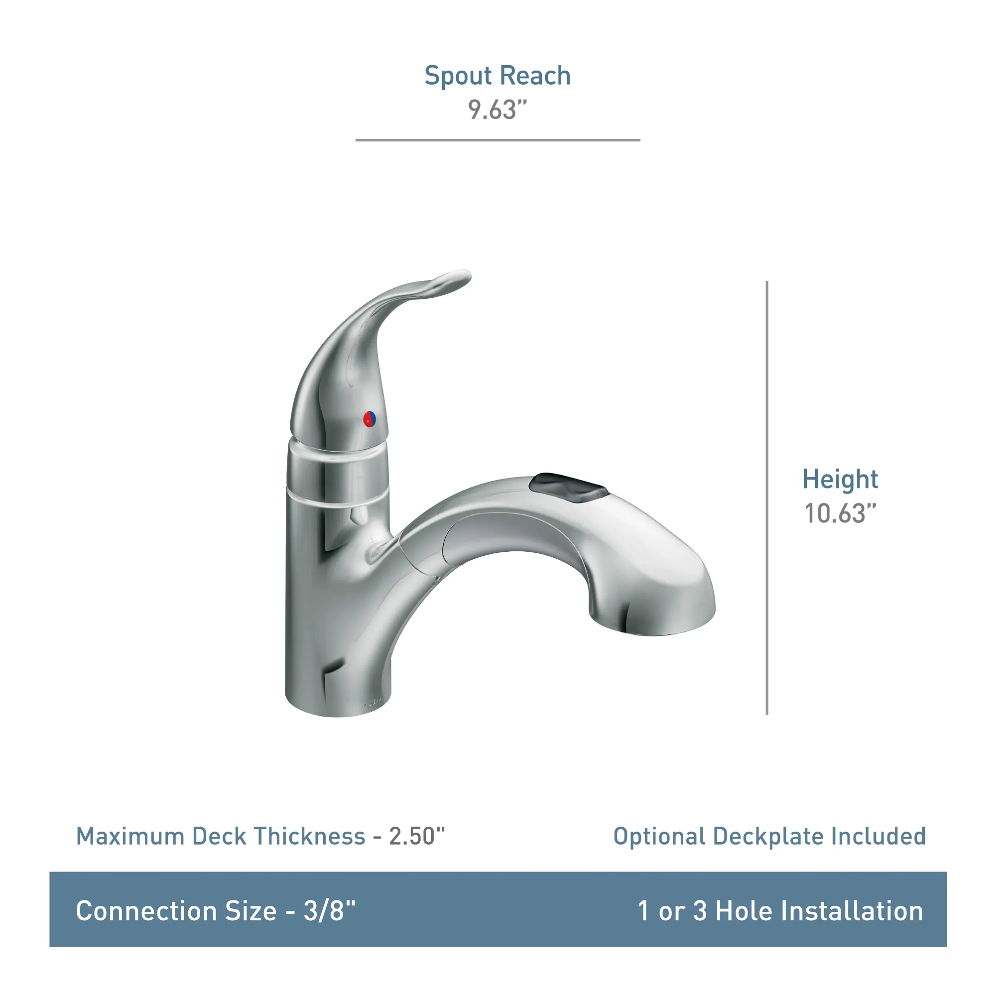 Integra One-Handle Pullout Kitchen Faucet - Image 7