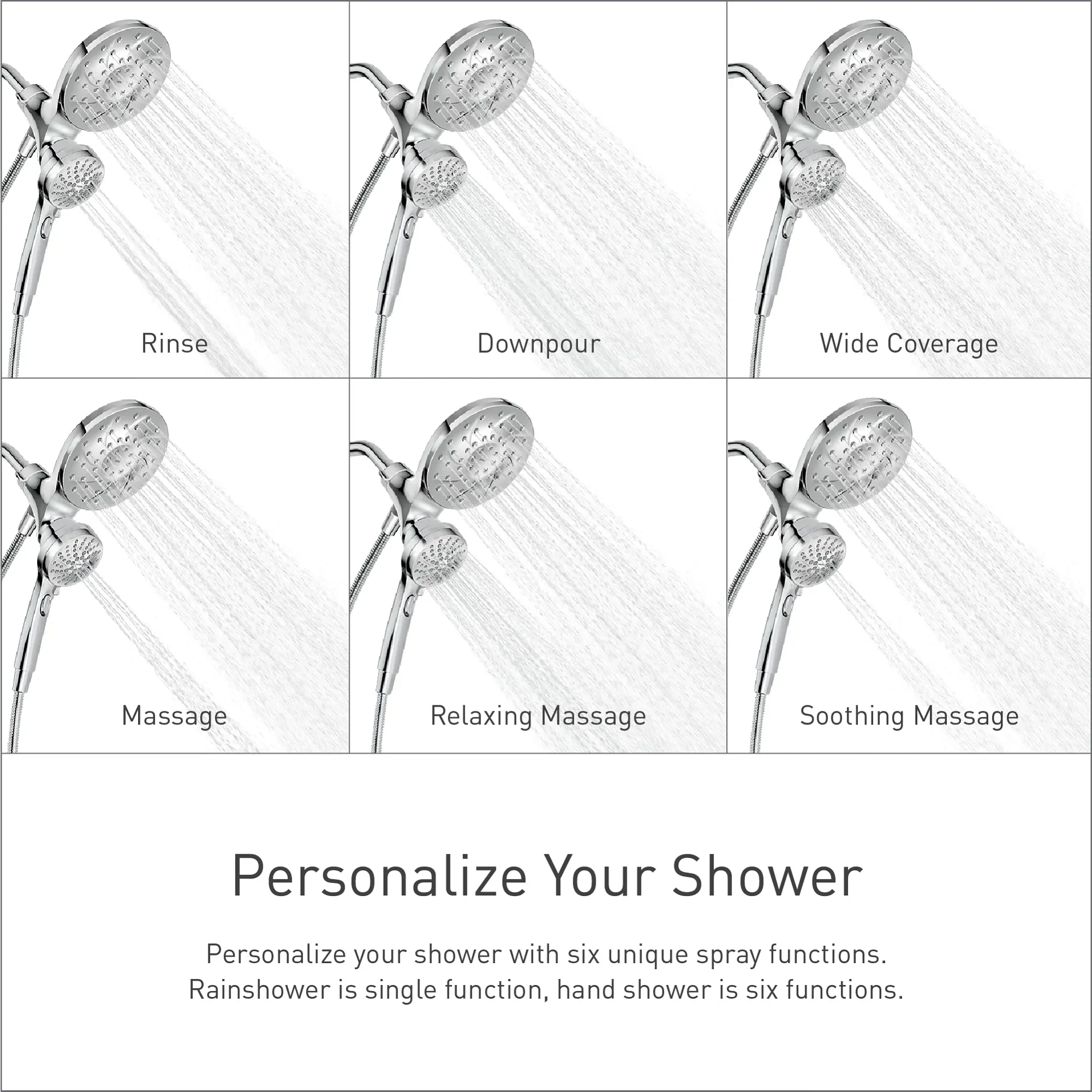 Graeden Chrome Posi-Temp(R) tub/shower - Image 11