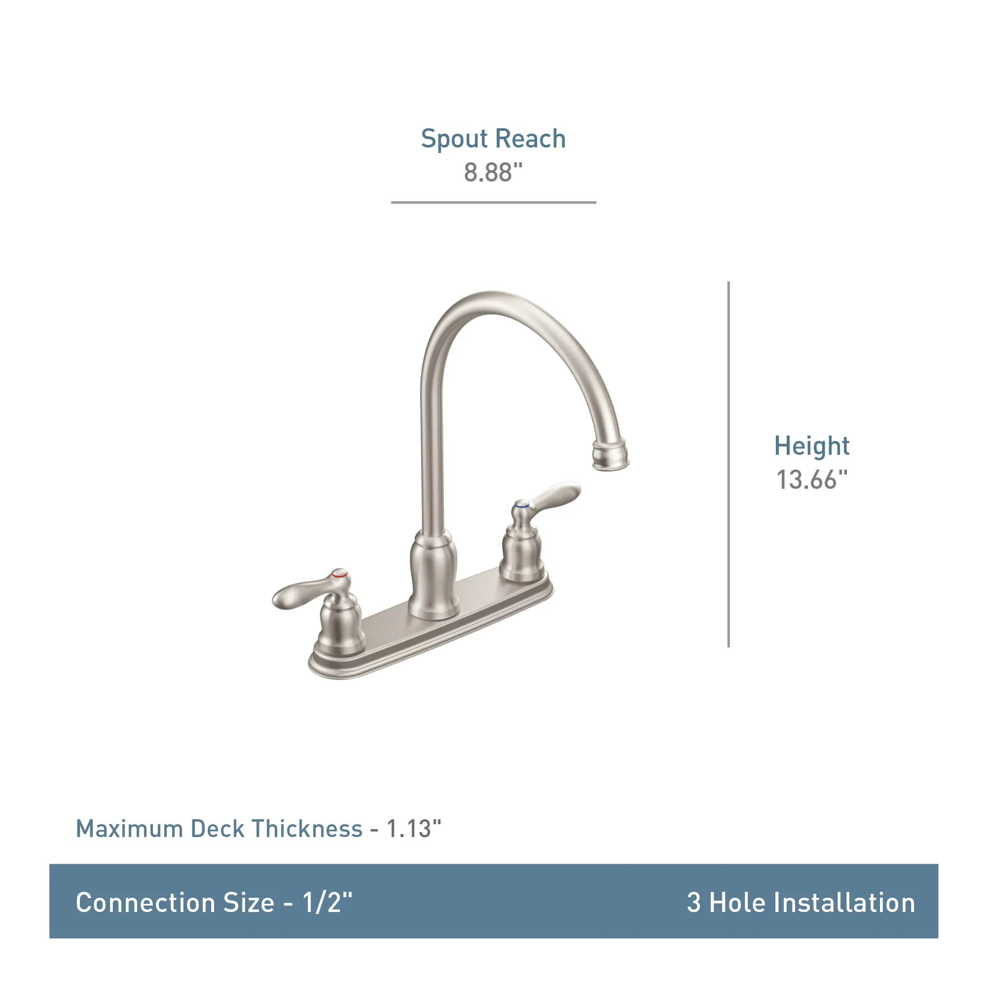 Caldwell Matte black two-handle high arc kitchen faucet - Image 5