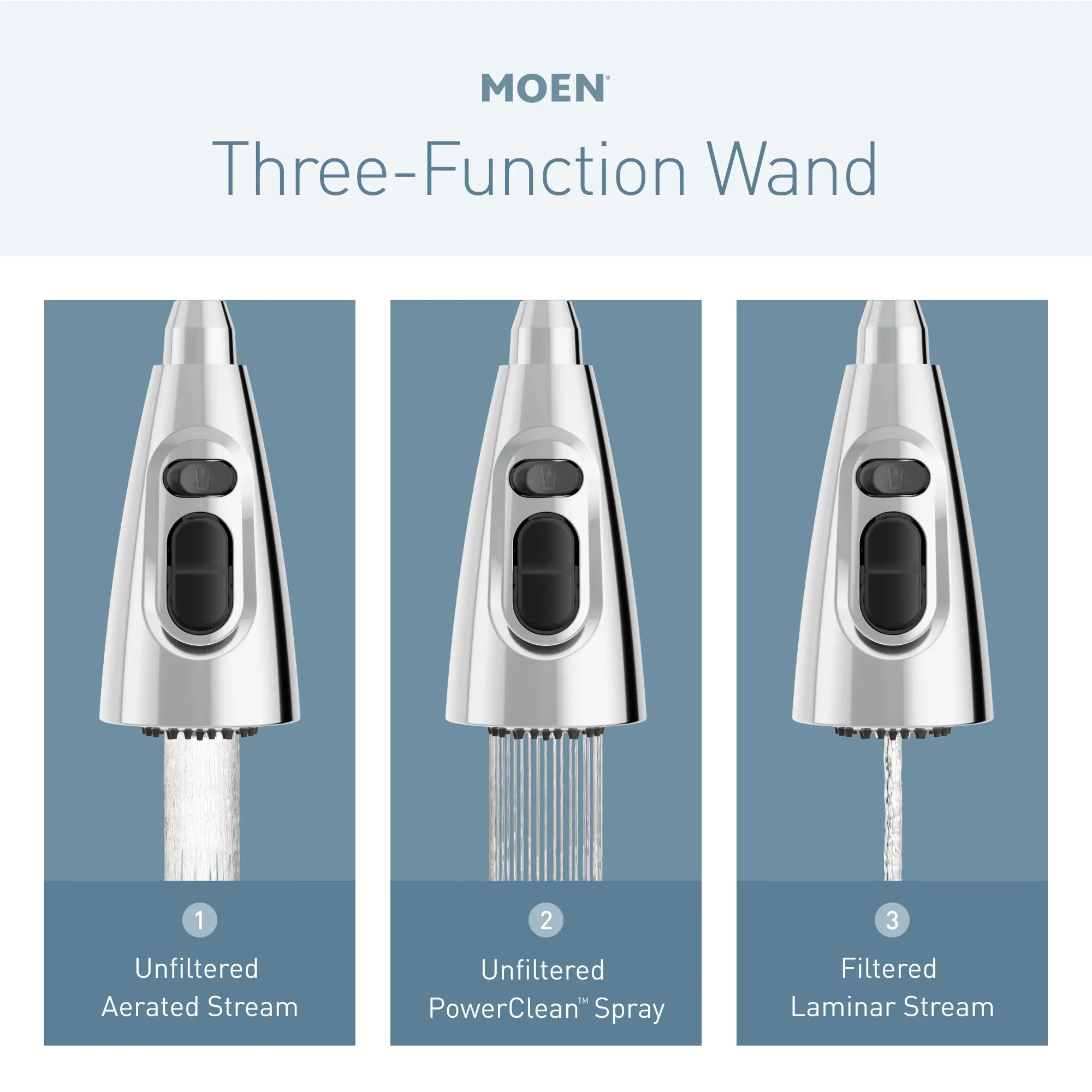 KURV Pulldown Kitchen 3 In 1 Water Filtration Faucet - Image 4