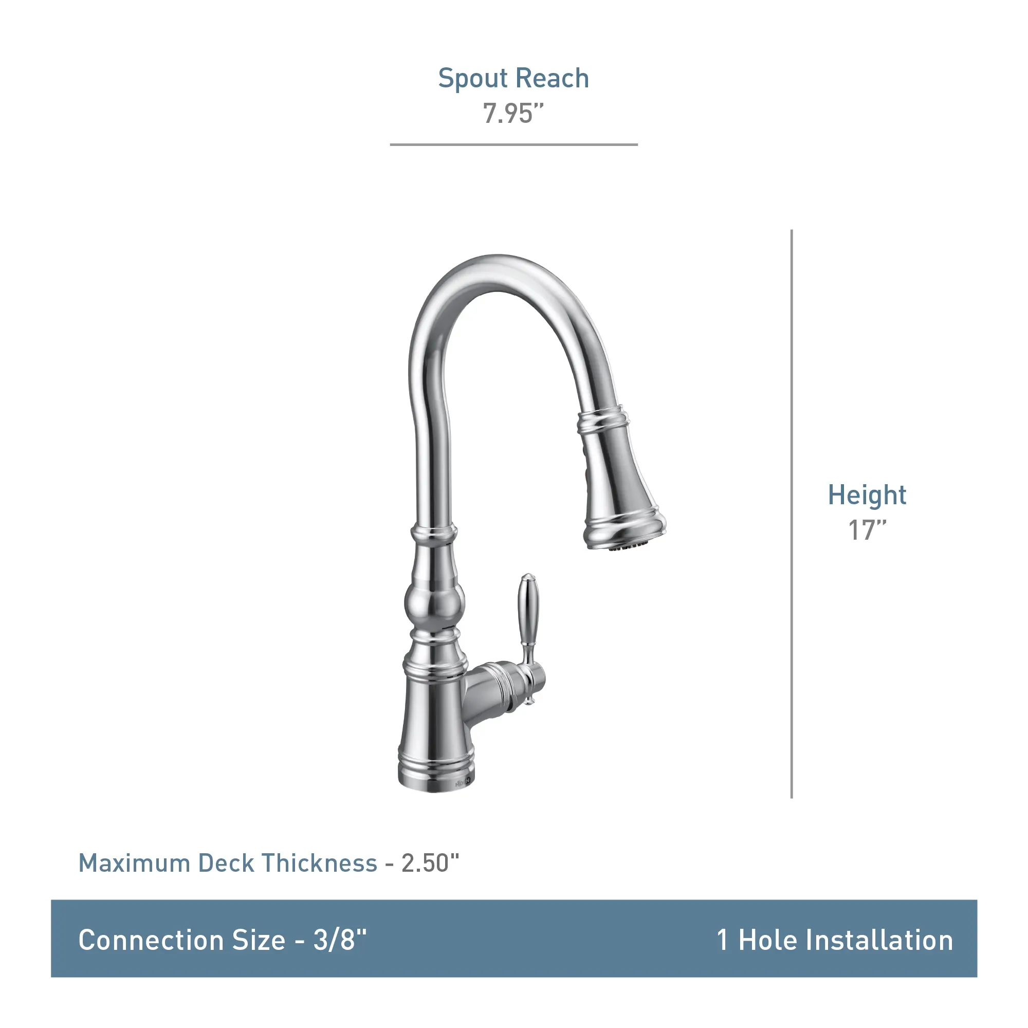 Weymouth One-Handle High Arc Pulldown Kitchen Faucet - Image 43