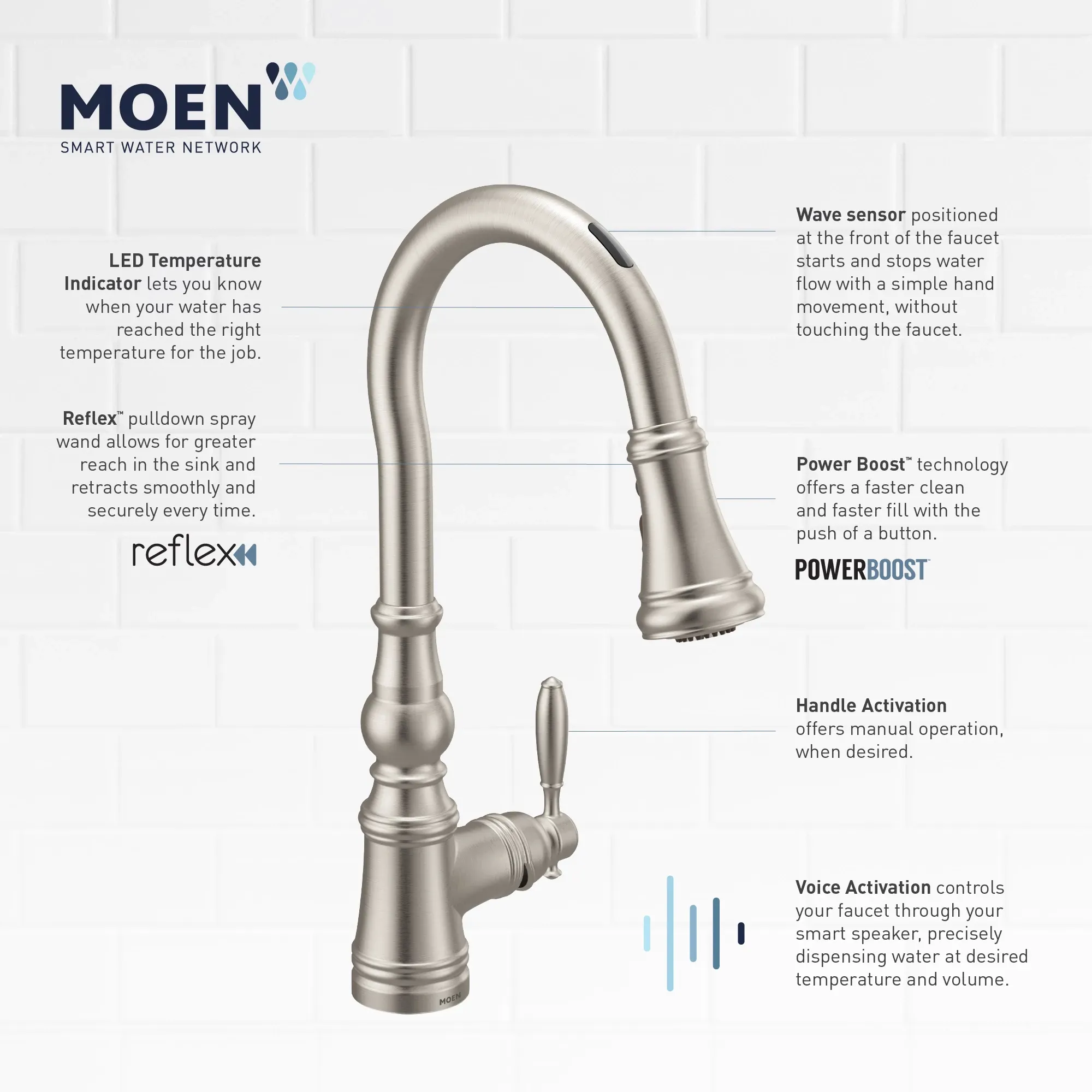 Weymouth Smart Kitchen Faucet One-Handle High Arc Pulldown - Image 7
