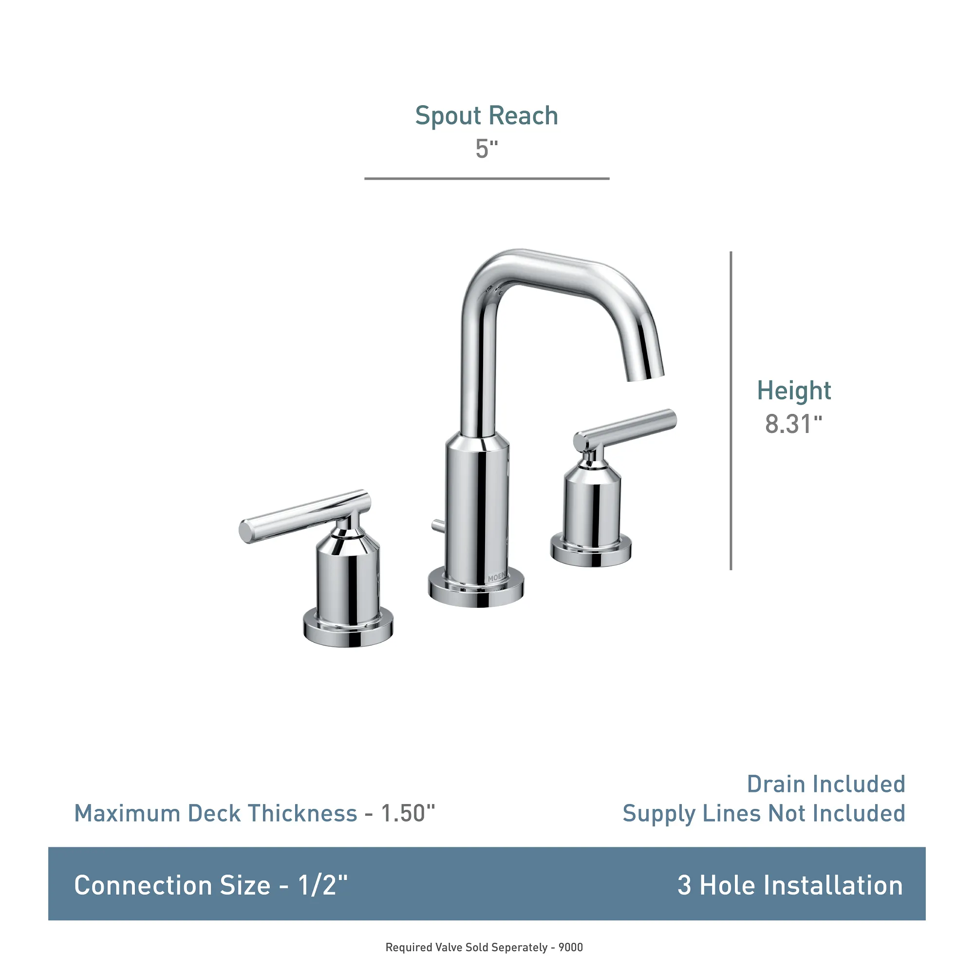 Gibson Chrome Two-Handle High Arc Bathroom Faucet - Image 25