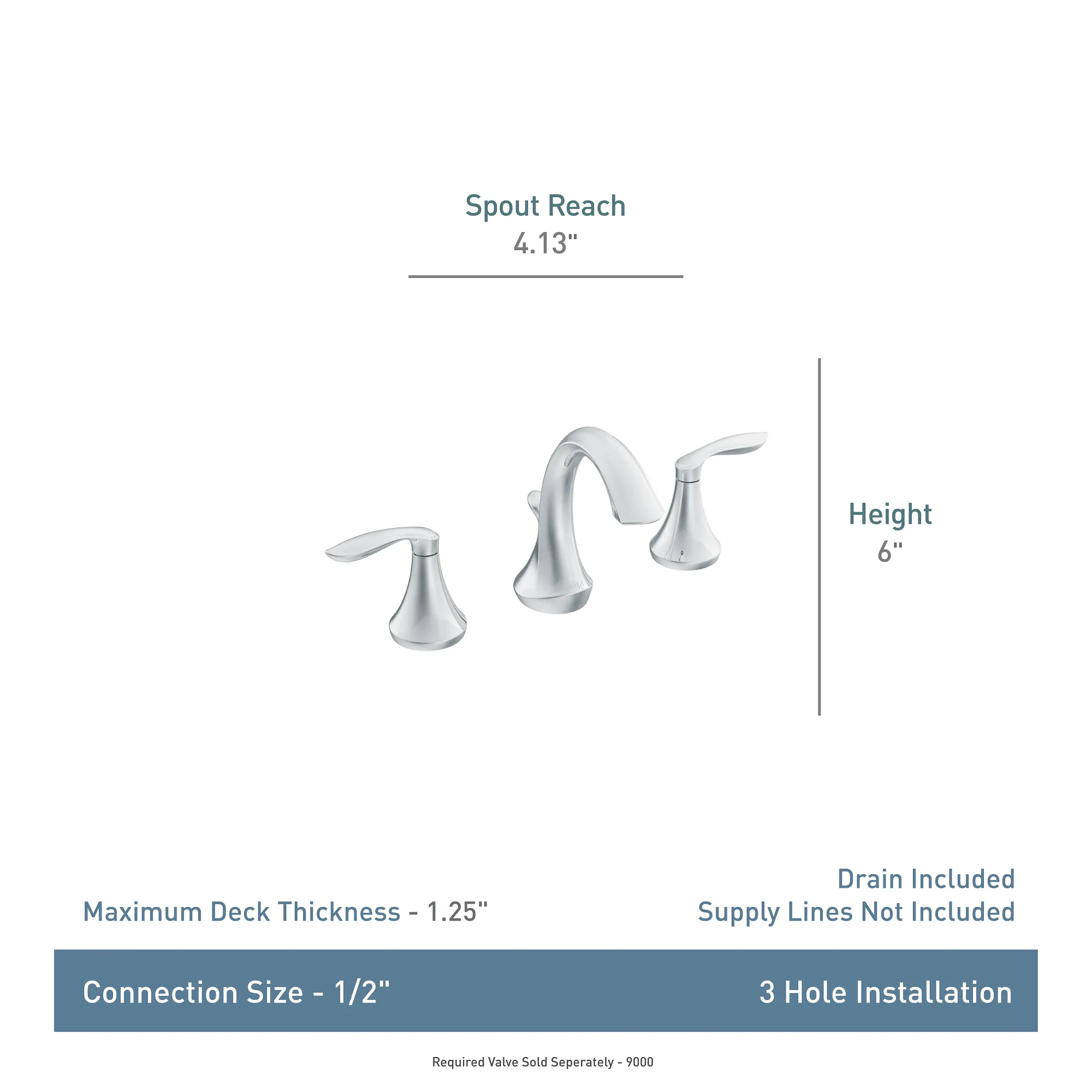 Wynford Chrome two-handle high arc bathroom faucet - Image 10