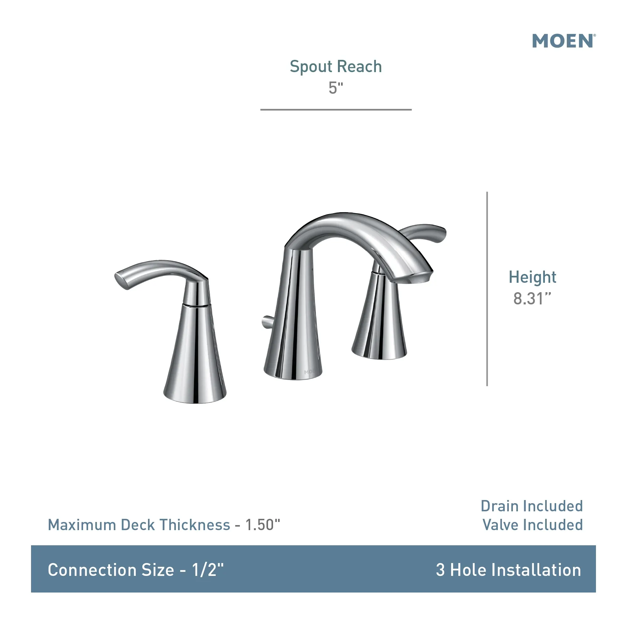 Glyde Two-Handle Widespread Bathroom Sink Faucet - Image 8