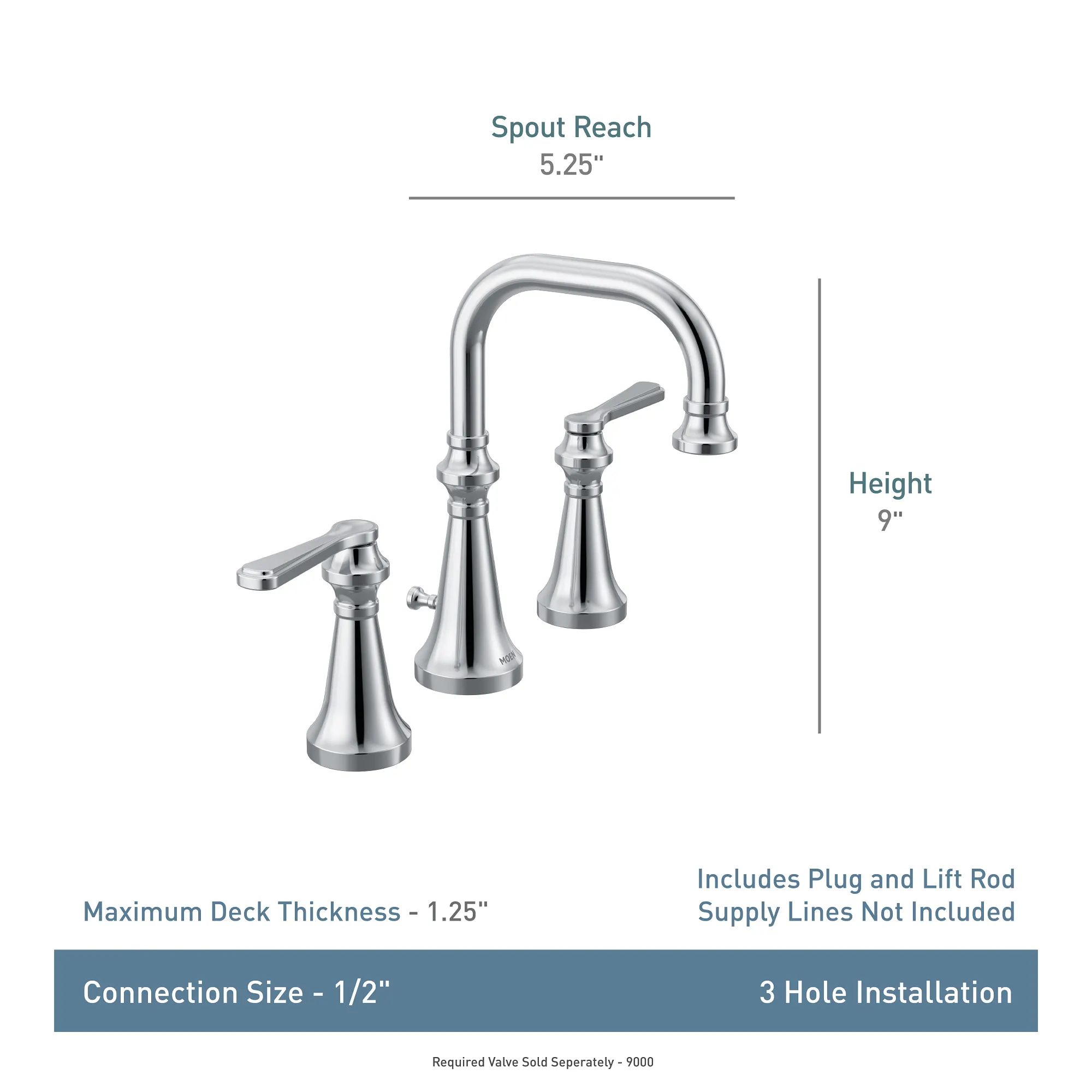Colinet Chrome two-handle high arc bathroom faucet - Image 3